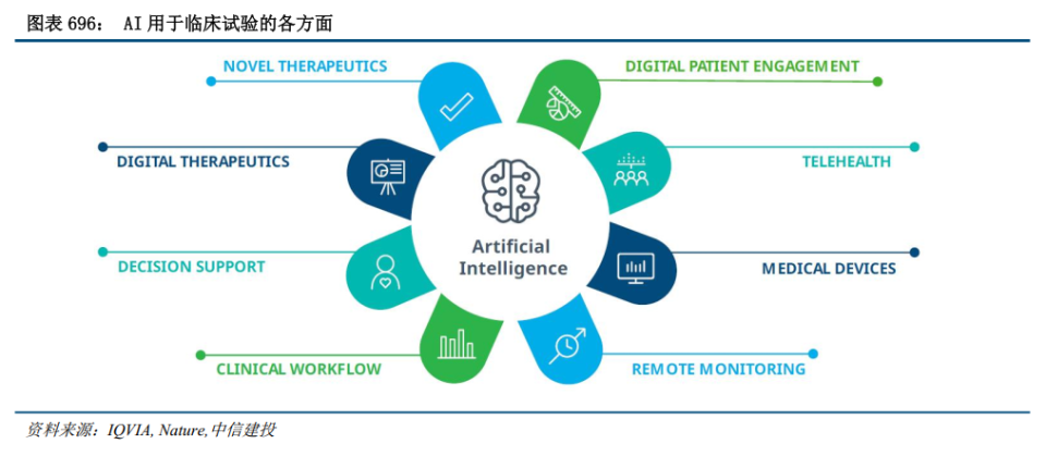 AI新紀(jì)元 砥礪開(kāi)疆，智火燎原——人工智能應(yīng)用軟件開(kāi)發(fā)的中篇探索